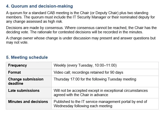 Terms of reference examples: what good ones actually look like 4 CAB